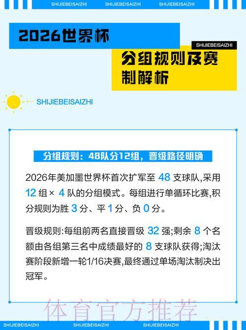 2026世界杯竞猜平台注册指南与实用技巧全解析
