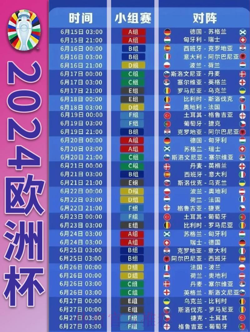 官方权威解析：世界杯比分完全攻略指南