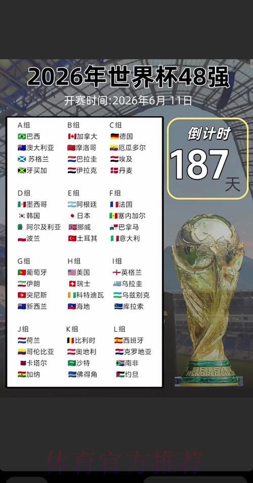 2026世界杯赛事比分手机端实时查询官方平台 2026世界杯赛事比分手机端实时查询官方平台