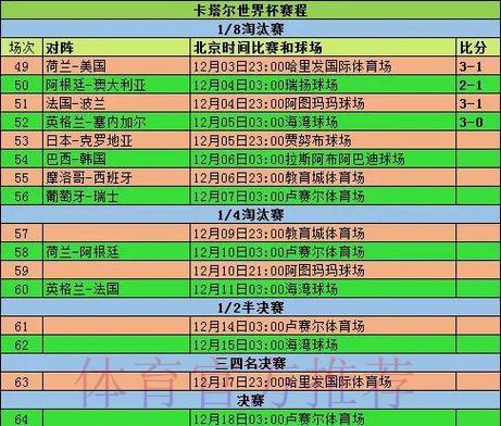 历届世界杯各参赛队伍战绩深度解析 历届世界杯各参赛队伍战绩深度解析