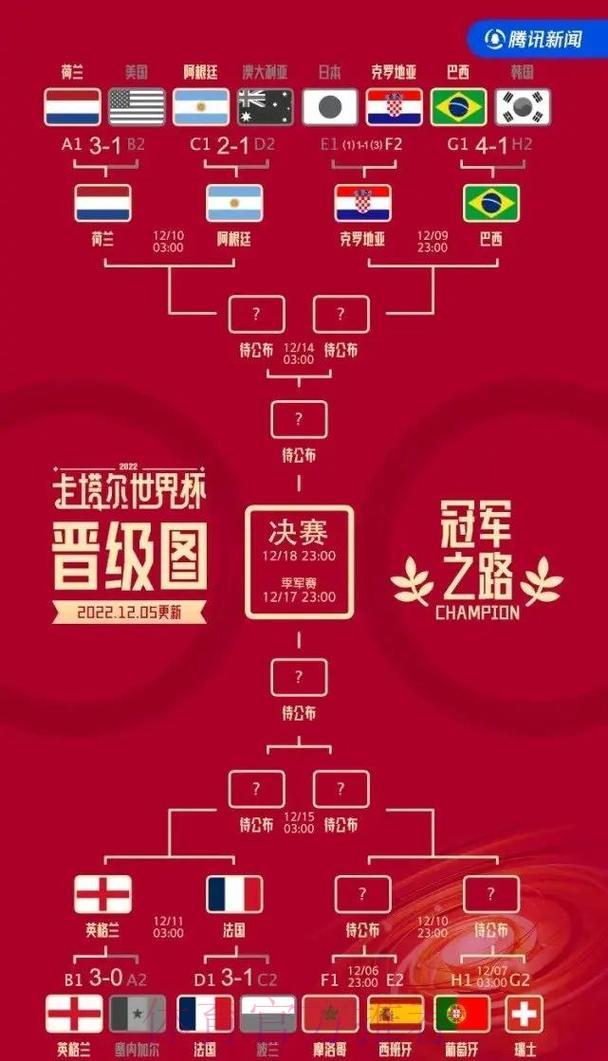 世界杯各路豪强综合实力全面解析