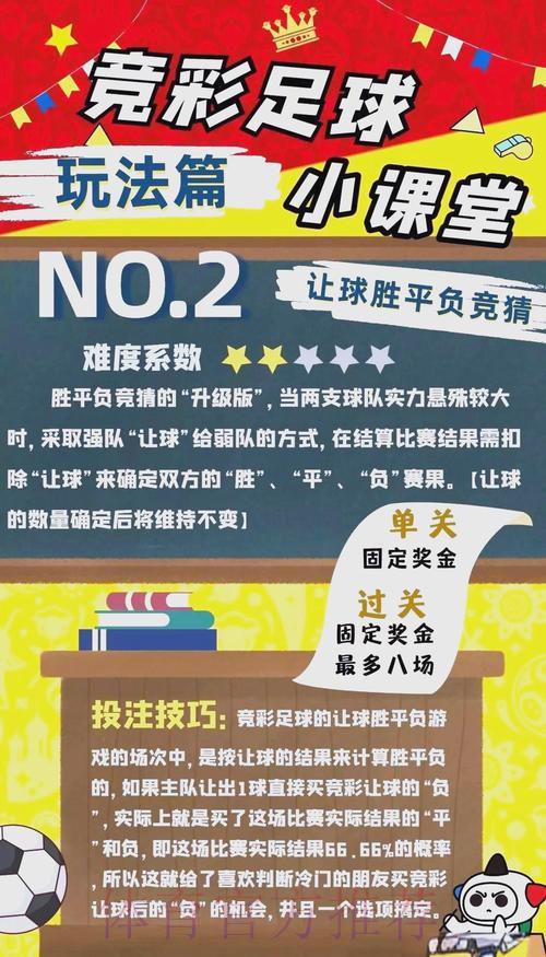 深度解读世界杯竞猜平台正规渠道,尽享赛事激情体验 深度解读世界杯竞猜平台正规渠道,尽享赛事激情体验