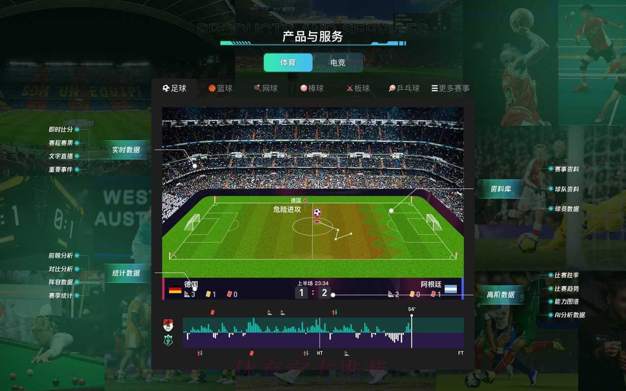 世界杯赛事全程追踪与深度解析体育平台