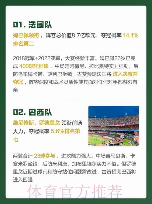 2026年世界杯预测软件权威推荐指南 2026年世界杯预测软件权威推荐指南