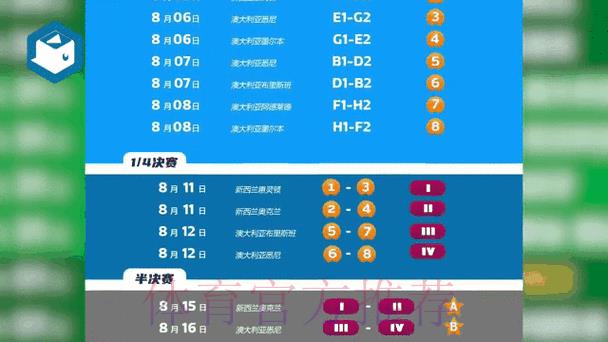 世界杯最新赛程动态实时播报 世界杯最新赛程动态实时播报