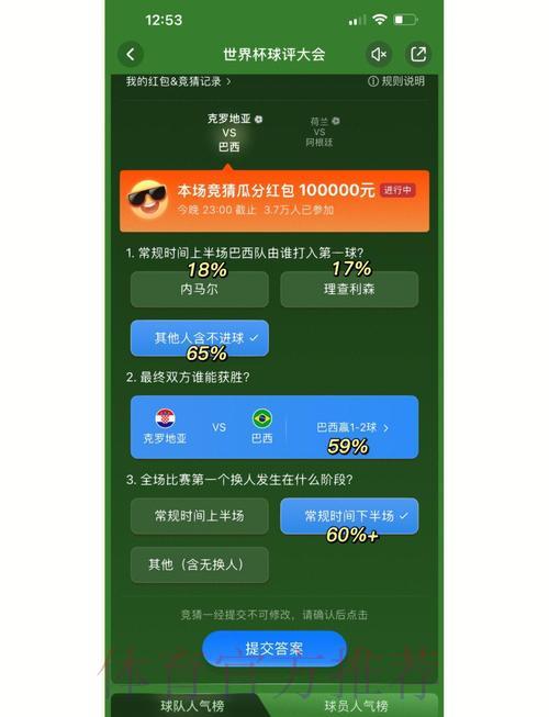 世界杯竞猜必胜攻略:如何提高下注成功率 世界杯竞猜必胜攻略:如何提高下注成功率