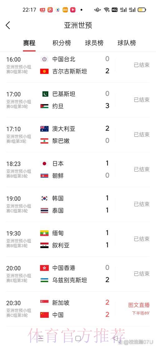 世界杯实时比分免费观看渠道大全 世界杯实时比分免费观看渠道大全
