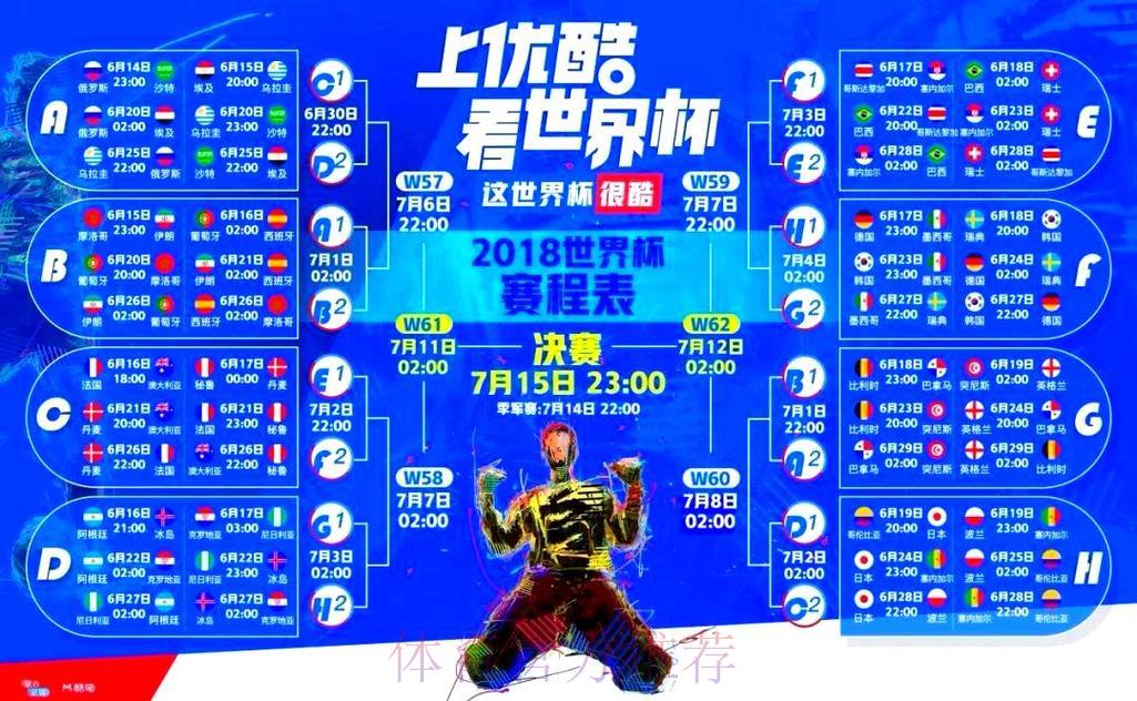 深度盘点:世界杯直播平台全面指南 深度盘点:世界杯直播平台全面指南