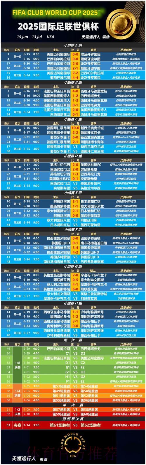 2026世界杯博彩分析:历史战绩对赔率的深远影响 2026世界杯博彩分析:历史战绩对赔率的深远影响