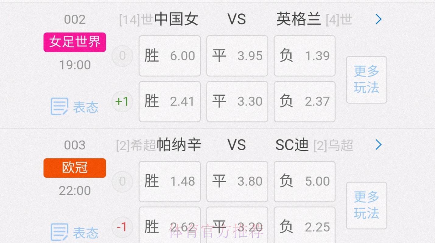 2026世界杯博彩分析:历史战绩对赔率的深远影响 2026世界杯博彩分析:历史战绩对赔率的深远影响
