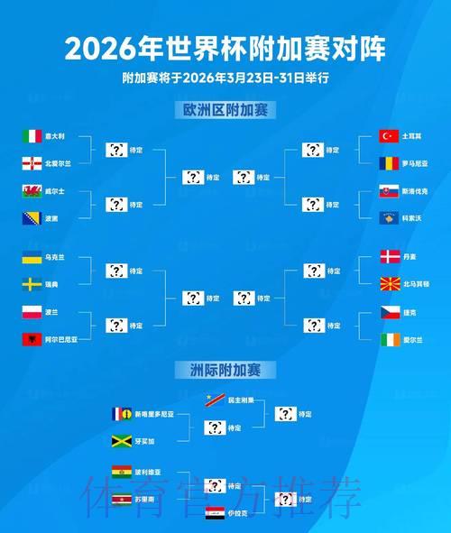 2026年世界杯期间最值得参考的足球竞猜平台综合评测