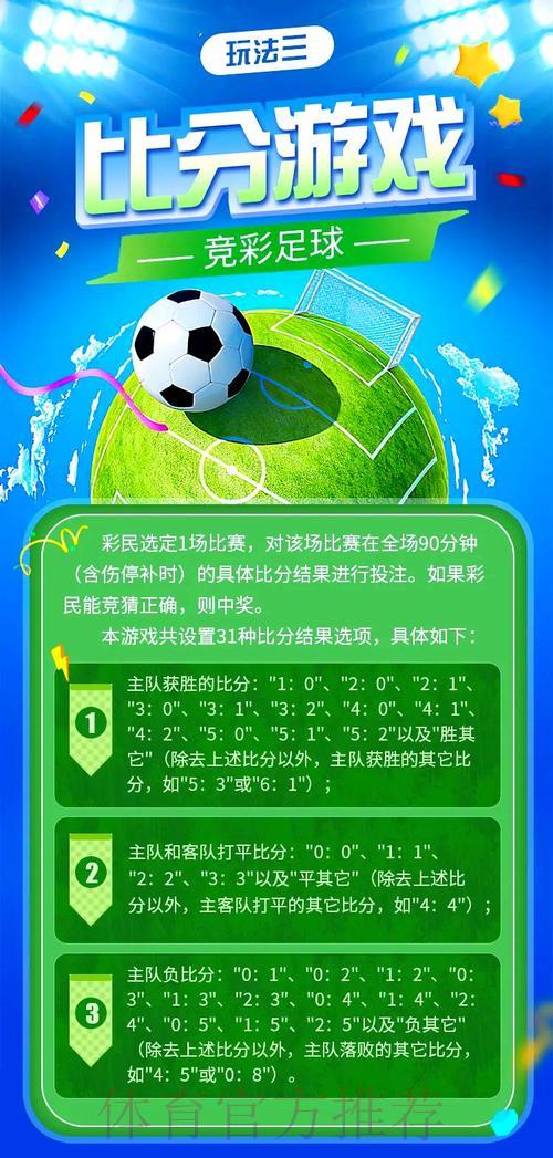 世界杯竞彩攻略：如何在盈利与止损之间找到最佳平衡点？