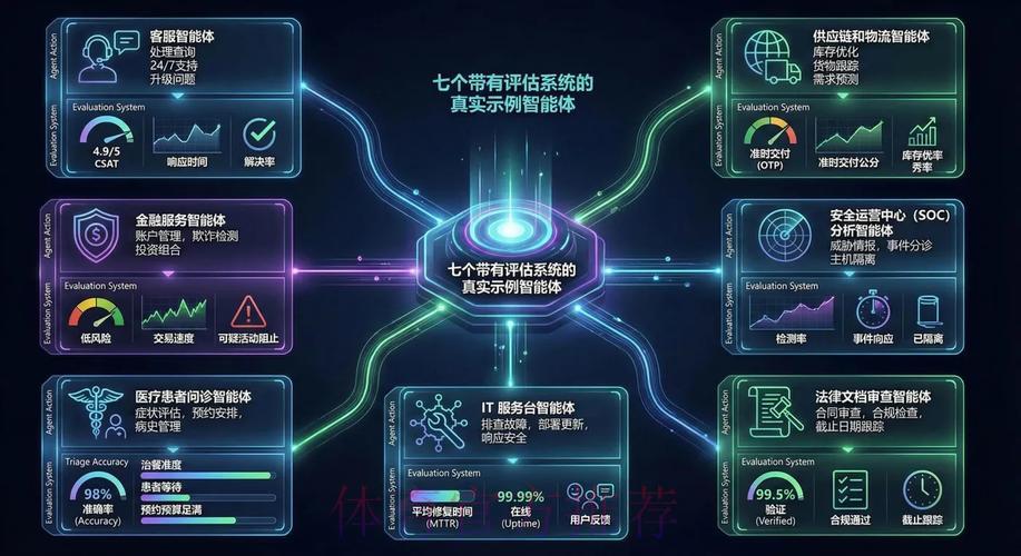 世界杯竞猜平台智能匹配功能详细解析 世界杯竞猜平台智能匹配功能详细解析