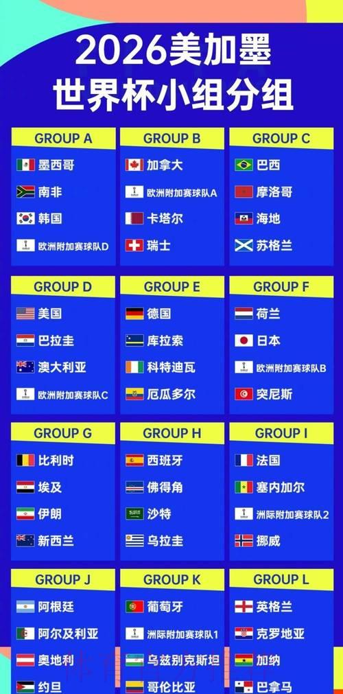 2026世界杯预选赛形势趋于稳定