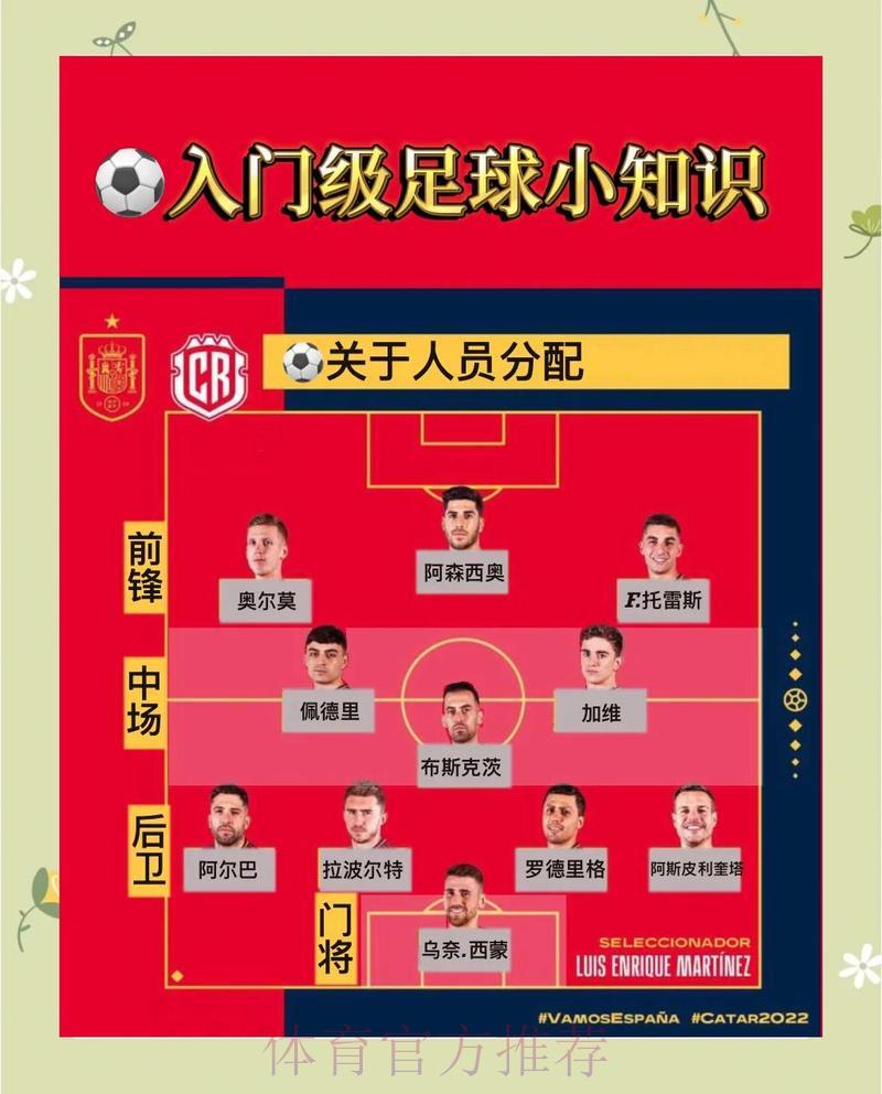 2026世界杯竞猜终极指南：最新玩法与必胜技巧全解析