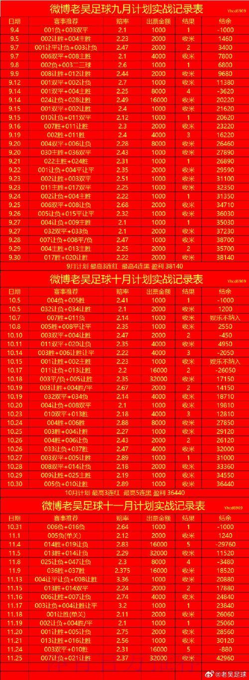 苹果设备世界杯滚球投注完整参与指南 苹果设备世界杯滚球投注完整参与指南