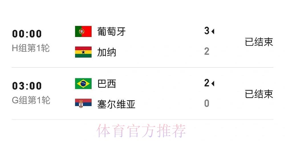 世界杯实时官方比分 世界杯实时官方比分