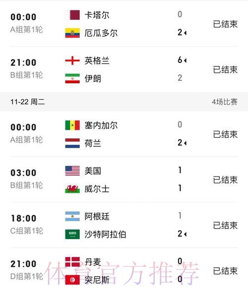 世界杯比分查询全攻略：最新平台使用技巧详解