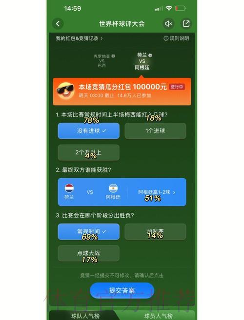 世界杯竞猜平台:掌握这些技巧有效提升获奖几率 世界杯竞猜平台:掌握这些技巧有效提升获奖几率
