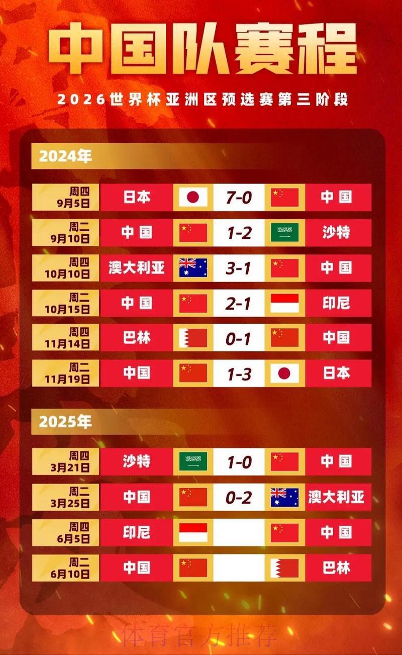 世界杯竞猜必看:高赔率与低赔率如何明智选择 世界杯竞猜必看:高赔率与低赔率如何明智选择