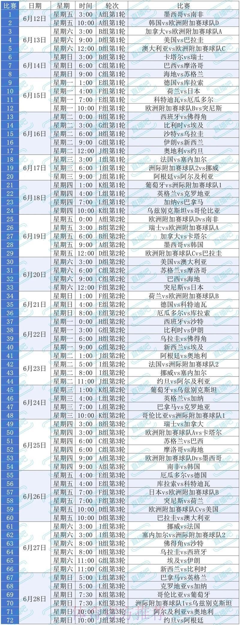 2026世界杯全程高清直播观看完全指南 2026世界杯全程高清直播观看完全指南