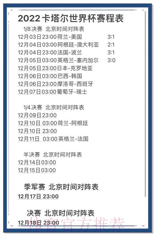 世界杯赛事投注完全指南:如何做出明智的预测 世界杯赛事投注完全指南:如何做出明智的预测