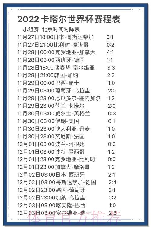 世界杯赛事投注完全指南:如何做出明智的预测 世界杯赛事投注完全指南:如何做出明智的预测