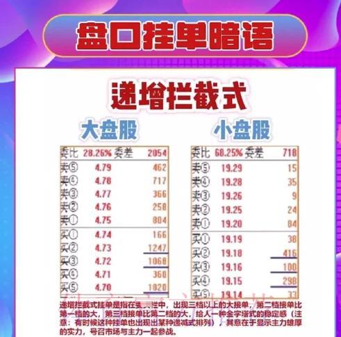 世界杯盘口推荐全攻略深度解读