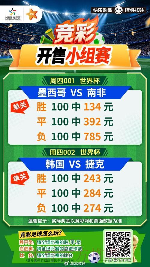 世界杯竞猜投注精选指南 世界杯竞猜投注精选指南