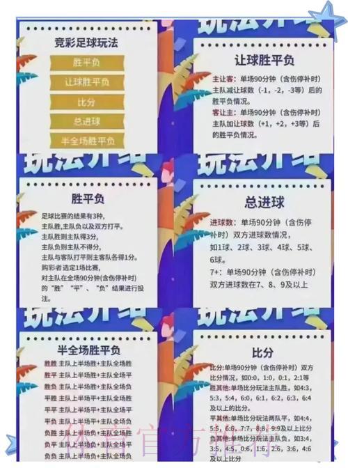 世界杯竞彩资金动向深度解析:揭秘筹码背后的市场真相 世界杯竞彩资金动向深度解析:揭秘筹码背后的市场真相
