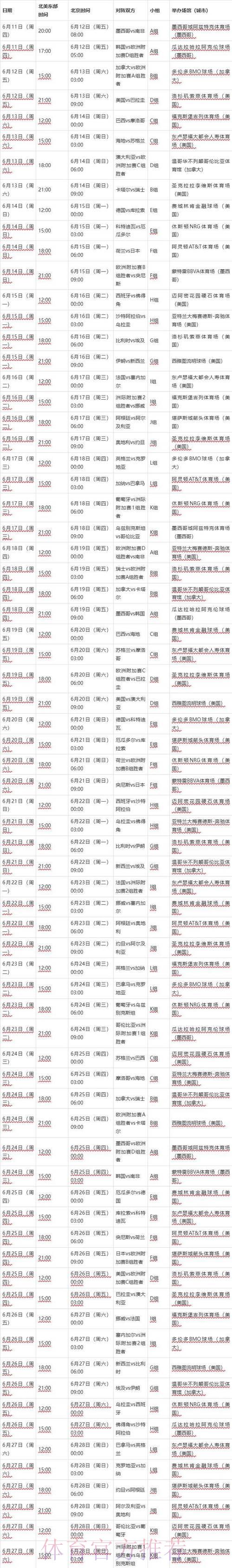 2026世界杯精彩赛事全攻略 2026世界杯精彩赛事全攻略